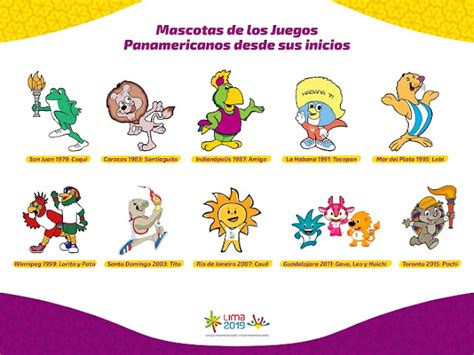 Las Mascotas De Los Juegos Panamericanos