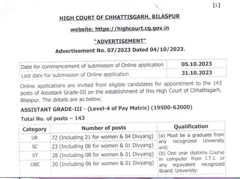 Chhattisgarh High Court Recruitment 2023 144 Assistant Posts Apply Now