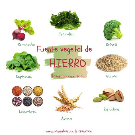 Hierro Con sabor a nutrición