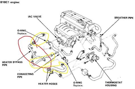 Heater Hoses HELP Honda Tech