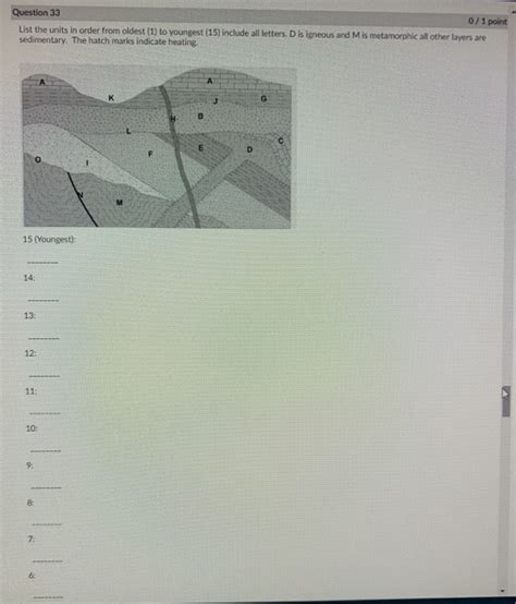 Solved Question 34 0/1 point 1. A geologist is trying to | Chegg.com 