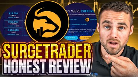 SurgeTrader Prop Firm Review Honest Review YouTube