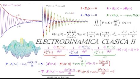 Electrodinamica Clasica Ii Ley De Faraday Lenz Ley De Ampere Maxwell E Introduccion A Las