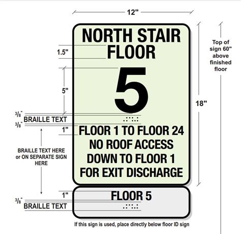 New Fire Code Requirements for Self Luminous Signage in Bellevue WA