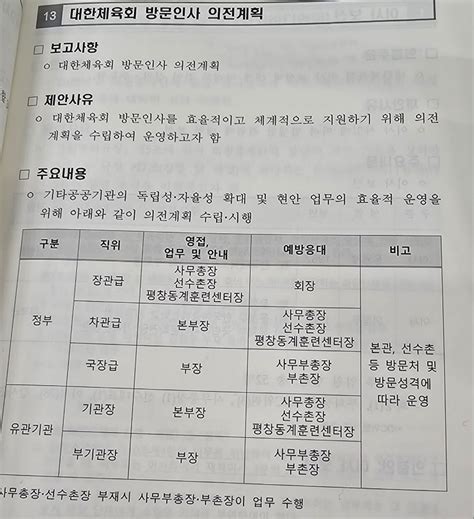 문체부와 전쟁이기흥 회장끝까지 간다 정관개정 내 3선 때문현규정으로 5선도 가능출마여부 가을 결정 대한체육회