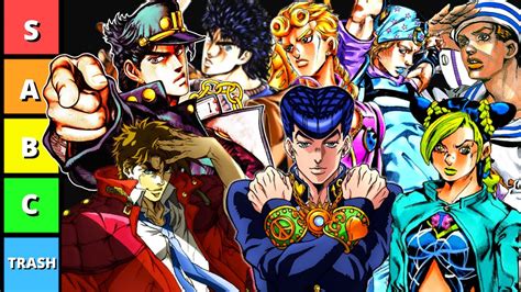 I Ranked All JoJo S Bizarre Adventure Parts YouTube