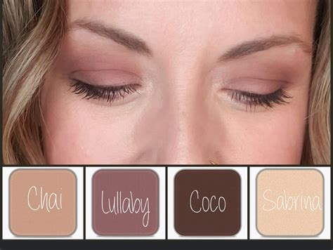 Urban Decay Naked Palette Naked Sin Mini Eyeshadow Palette Artofit