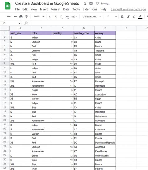 How To Create a Dashboard In Google Sheets - Sheets for Marketers