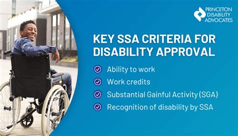 Understanding Signs That You Will Be Approved For Disability An Expert