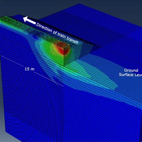 High Speed Train Induced Vibrations In Sub Soil Wheel At 160 Kmh