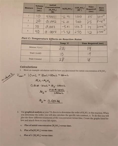 Solved The Iodine Clock Reaction Kinetics Report Sheet Chegg