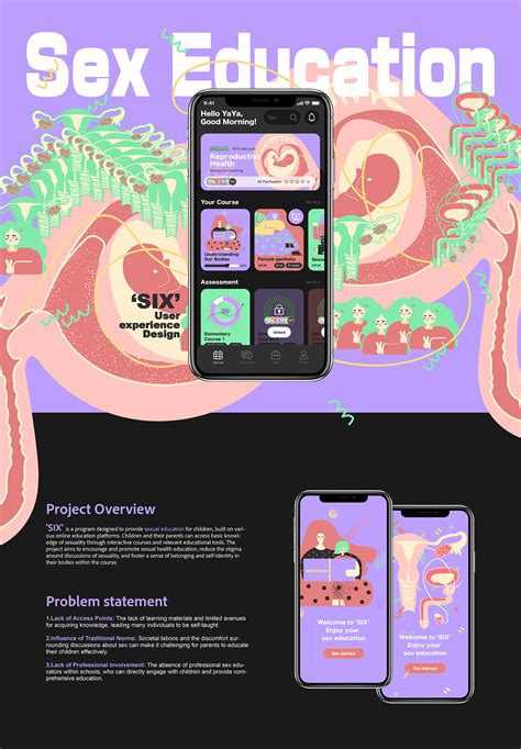 Six Sex Education User Experience Design Uiux Design Behance