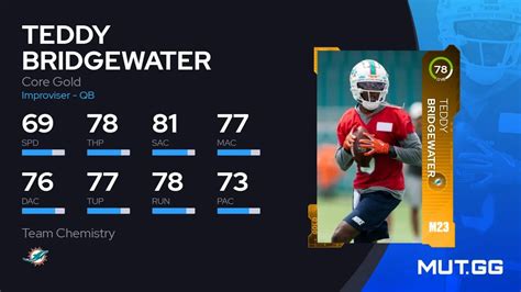 Teddy Bridgewater Core Gold Ovr Madden Nfl Mut Gg