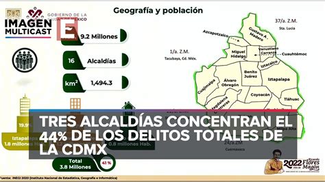 Todos Los Delitos En La Cdmx Van A La Baja Sedena Tres Alcaldías Con