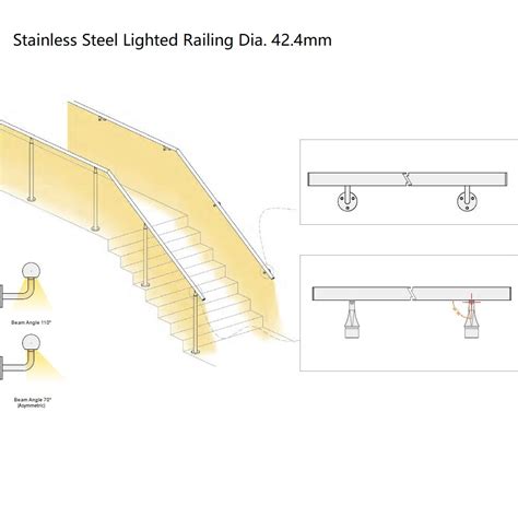 Stainless Steel LED Handrail Lighting System IP65 D42.4mm -LED Handrail ...