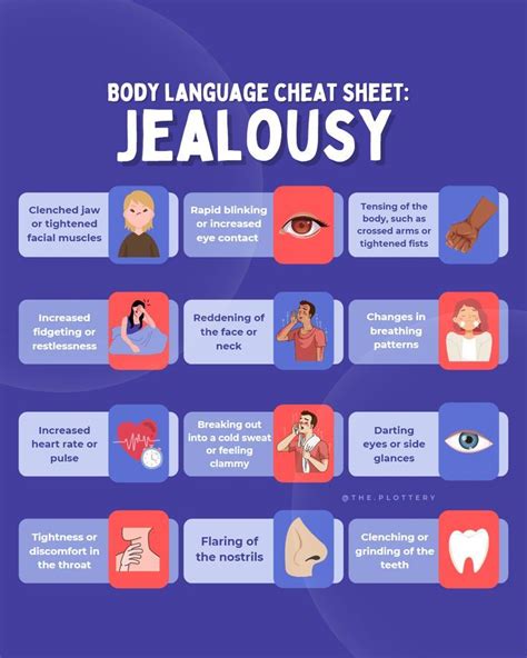 Body Language Cheat Sheet Jealousy Writing Inspiration Prompts