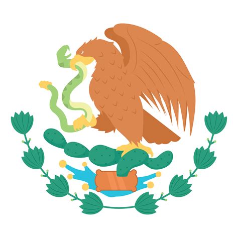 Significado Del Aguila En El Escudo Y Bandera De Mexico Escudo De