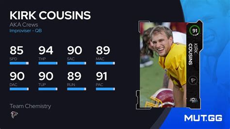 Kirk Cousins AKA Crews 91 OVR Madden NFL 24 MUT GG