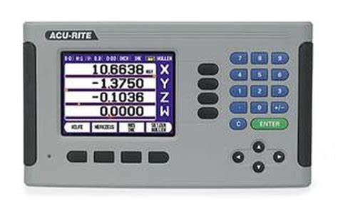 Position Indicator Digital Panel Ritm Industry