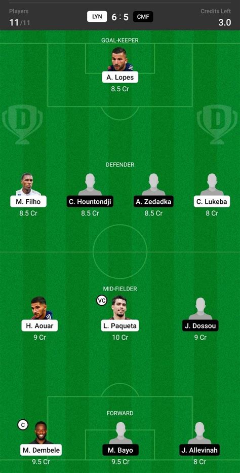 Lyn Vs Cmf Dream11 Team Fantasy Prediction Ligue 1