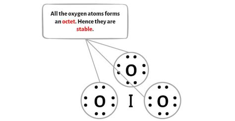 IO3- Lewis Structure in 6 Steps (With Images)