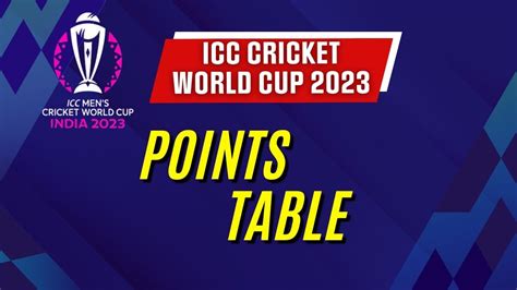 ICC Cricket World Cup 2023 Points Table