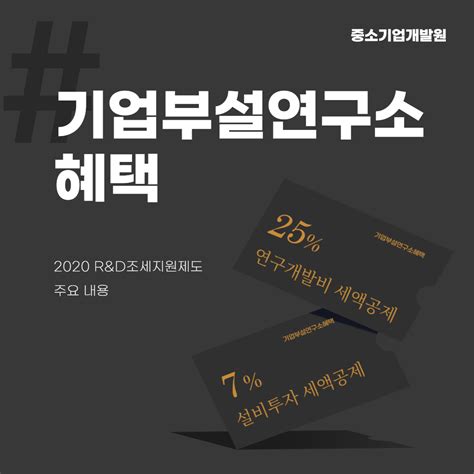 기업부설연구소 혜택 2020 Randd조세지원제도 주요 내용 택스리턴컴퍼니