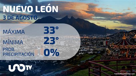 Clima En Nuevo León Para El 3 De Agosto De 2023 Unotv