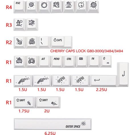 Decisive Tu Lar Keycaps Pbt Taraf Boya S Blimasyon Fiyat