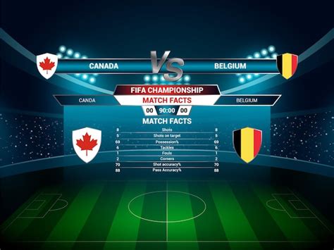 Premium Vector Canada VS Belgium Football Match Result FIFA World Cup