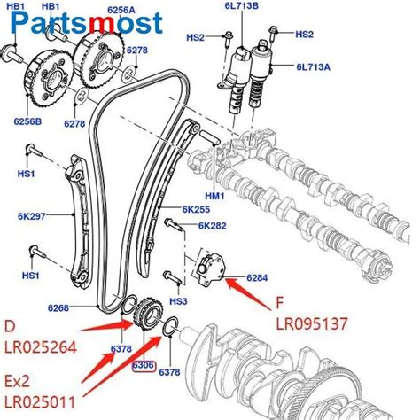 Land Rover Evoque Timing Chain Atelier Yuwa Ciao Jp