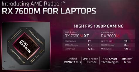 Amd Rdna Infuses Laptops Radeon Rx Mobile Revealed Hothardware