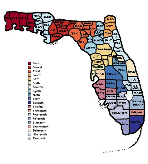 The Evolution Of Florida Judicial Circuits