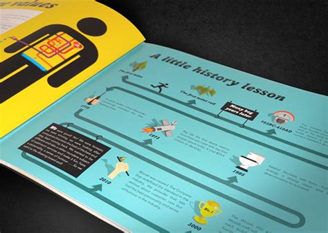 Woosh Washrooms Brand Identity on Behance