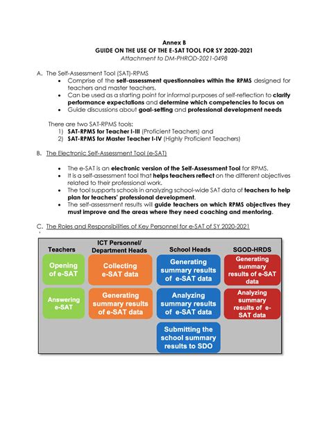 Annex B Guide On The Use Of The E Sat Consolidation Tool For Sy 2020