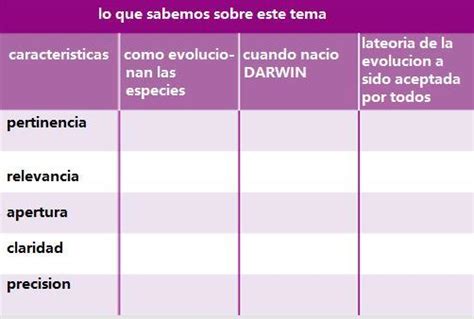 Ayuda Es De APRENDE EN CASA II SECUNDARIA PRIMER GRADO 08 DE OCTUBRE