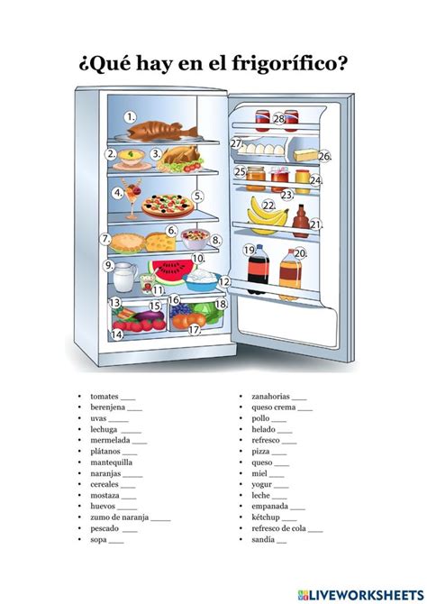 An Open Refrigerator Filled With Lots Of Food And Words On The Front