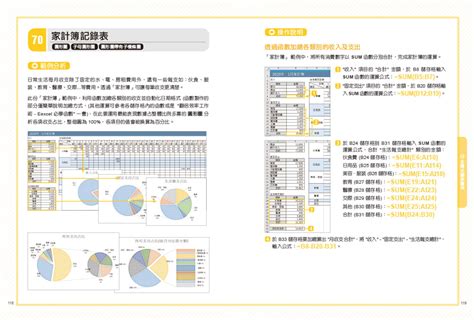 最新升級熱賣增強版！大數據時代必備的excel圖表視覺分析術！