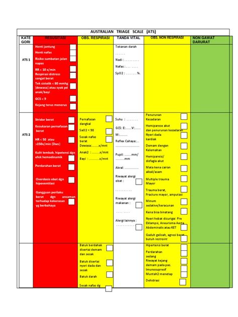 Australian Triage Scaledocx