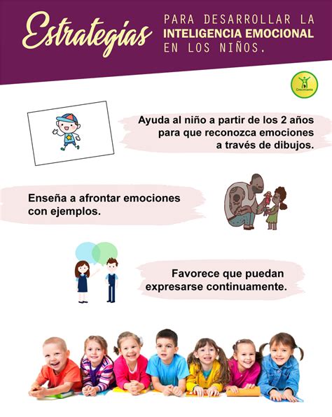 Como Desarrollar La Inteligencia Emocional En Niños Niños Relacionados