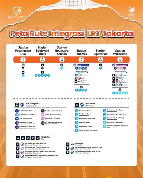 Info LRT Jabodebek: Rute, Peta, Stasiun Terbaru Tahun 2024!