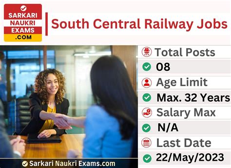 South Central Railway Senior Clerk Recruitment 2023 Last Date 22 May