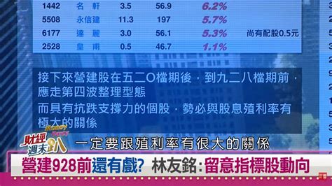 市場上的分析師對營建股的觀點，似乎多數奠基在「殖利率」或「指數成分股」上，關注的主要也是法人進出與殖利率高低。 不過我必須說，營建股的主力或