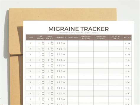 Migraine Tracker Printable Pdf Simple Headache Symptom Journal