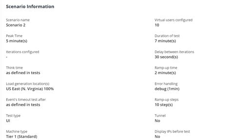 Load Testing Reviewed The Top Open Source Paid Load Testing