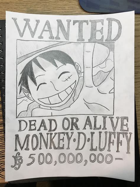 Poster Wanted Luffy – Coretan