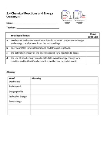 Booklet Wjec Chemistry Unit 2 24 Chemical Reactions Teaching