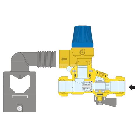 Hydrauliczna Grupa Bezpiecze Stwa Do Zasobnik W C W U Do Monta U