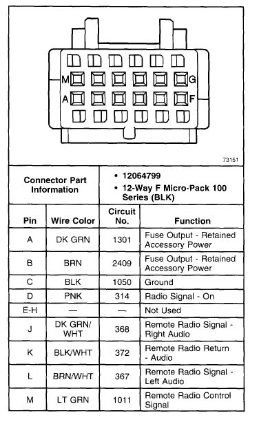 2003 Chevy S10 Stereo Wiring Diagram Wiring Diagram