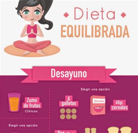 Infografía Dieta Equilibrada Delidiet Peru